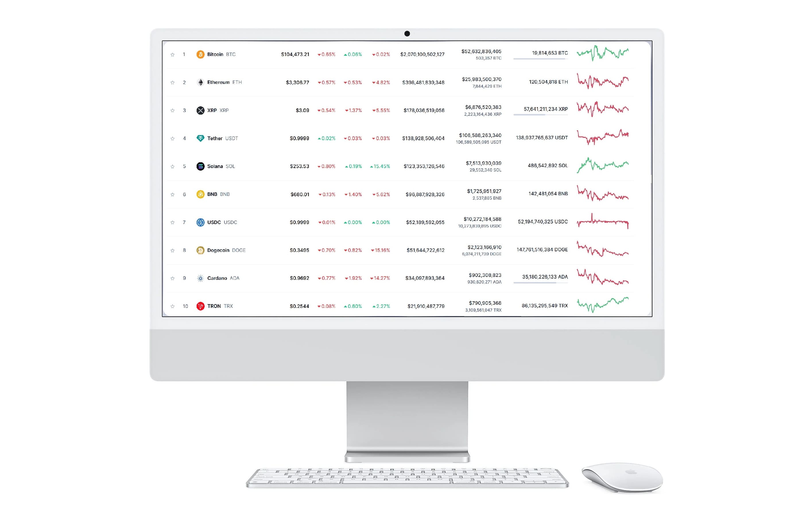 plataforma de inversión online Trade Vector AI